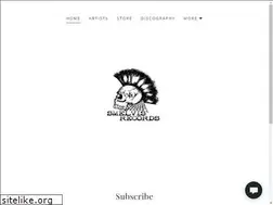 Sites similar to smelvisrecords.com
