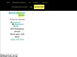 Sites similar to smemt.com