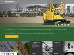 Sites similar to smequipment.com