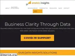Sites similar to smetricinsights.com
