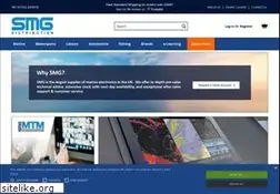 Sites similar to smgeurope.com