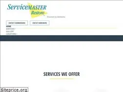 Sites similar to smharrisburg.com