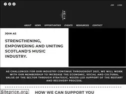 Sites similar to smia.org.uk