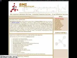 Sites similar to smianalytical.com