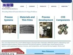 Sites similar to smicvd.com