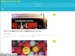 Sites similar to smile-sun8.com