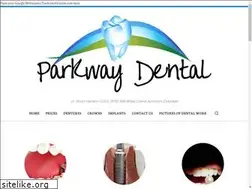 Sites similar to smilehelper.com