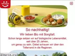 Sites similar to smilemenues.at