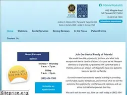 Sites similar to smileworks.us