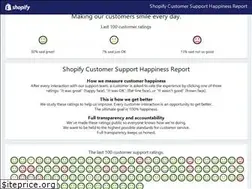 Sites similar to smiley.shopify.com