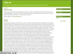 Sites similar to smiljeinfo.blogger.ba