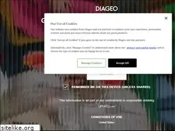 Sites similar to smirnof.com