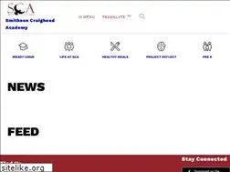 Sites similar to smithsoncraighead.org