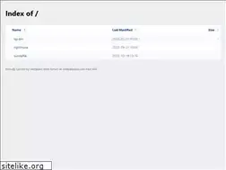 Sites similar to smitpatadiya.com