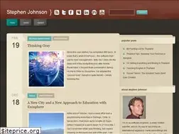 Sites similar to smj10j.com