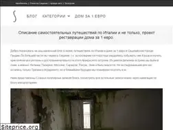Sites similar to smkblog.ru
