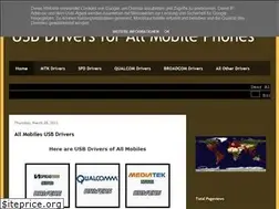 Sites similar to smkdrivers.blogspot.com