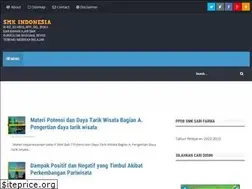 Sites similar to smkindonesia1.blogspot.com