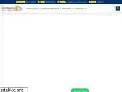 Sites similar to smkmuh1kltu.sch.id