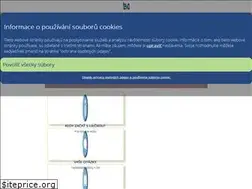 Sites similar to smkompas.sk