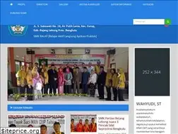 Sites similar to smkpertiwirl.sch.id