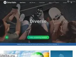 Sites similar to smlabs.net