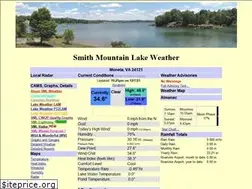Sites similar to smlweather.com