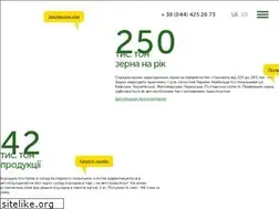 Sites similar to smlyn.com