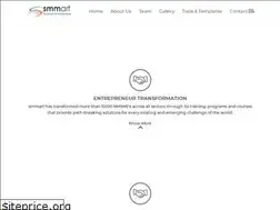 Sites similar to smmart.co.in