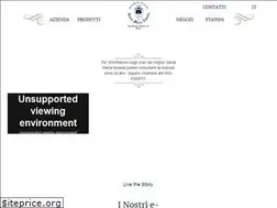 Sites similar to smnovella.eu