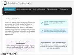 Sites similar to smobilabonnemang.se