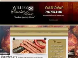 Sites similar to smokedspecialtymeats.com