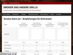 Sites similar to smoker-alarm.de