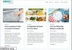 Sites similar to smokerestaurant.com
