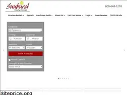 Sites similar to smokiesvacationcabin.com