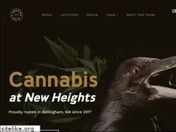 Sites similar to smokingcrow.com
