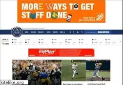 Sites similar to smokingmusket.com