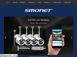 Sites similar to smonetcctv.com