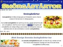 Sites similar to smorgastartor.se