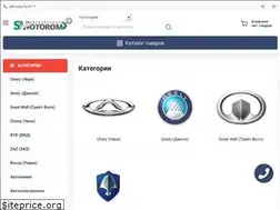 Sites similar to smotorom.com.ua