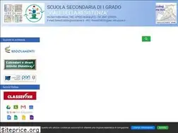 Sites similar to smresistenza.edu.it
