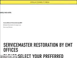 Sites similar to smrespond.com