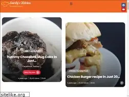 Sites similar to smrityskitchen.com