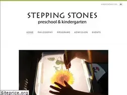 Sites similar to smschool.com