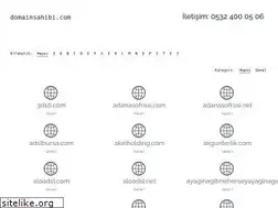 Sites similar to smsci.net