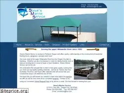 Sites similar to smsdocks.com