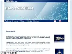 Sites similar to smsgalvanizacija.rs