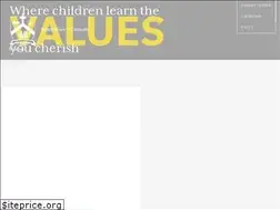 Sites similar to smsrome.org