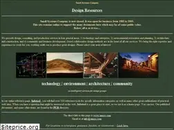 Sites similar to smsys.com