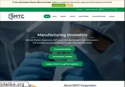 Sites similar to smtc.com